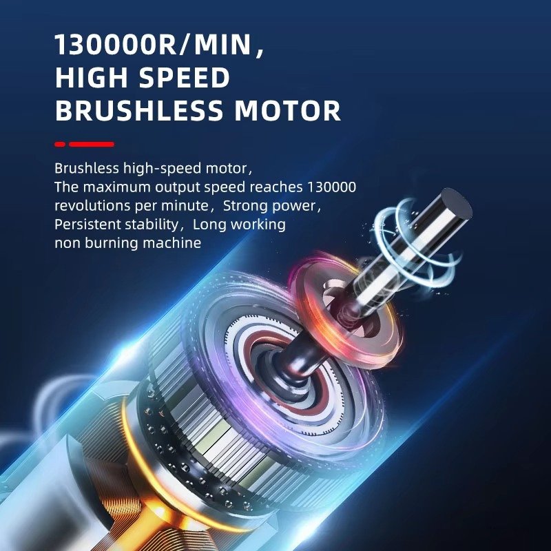 130000rpm Powerful Portable Mini Jet Fan Air Hammer Electric Wireless Blowing Gun for Car Drying Jet Turbo Fan Blower Dryer