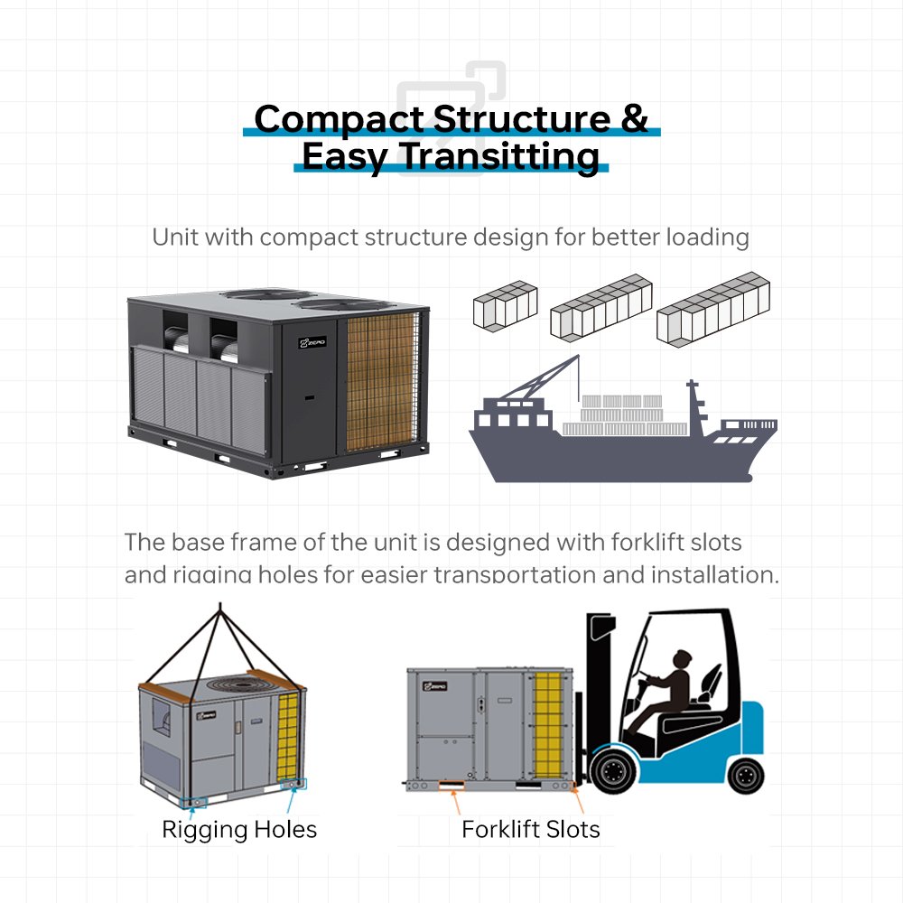 ZERO R410a R32 6.2 10 15 20 40 Ton Commercial Rooftop Package and Air Handler Unit On/off Heat Pump Air Conditioner
