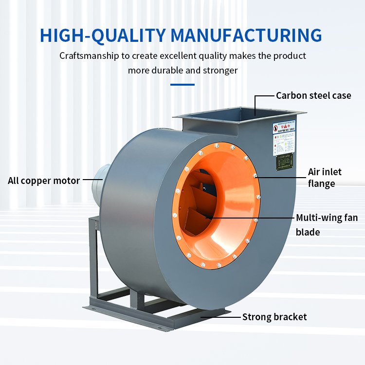 Industrial Fan Single Inlet Extractor Induced Draft Fan Anti Corrosion Centrifugal air Blower Fan for Paint and Dye Industries