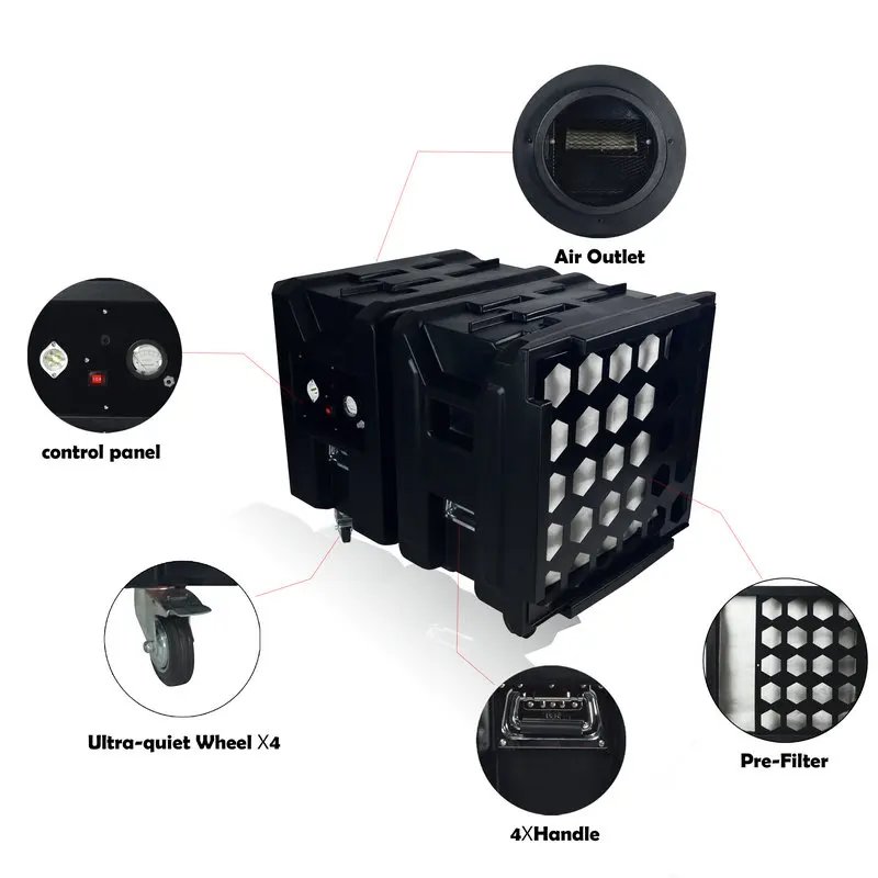 OneDry 1.5HP 2000CFM air Scrubber air Mover air Purifier Fan H13 HEPA Filter Floor Dryer for restoration and Water Flood Damage
