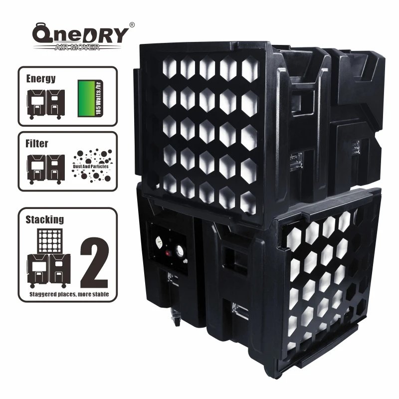 OneDry 1.5HP 2000CFM air Scrubber air Mover air Purifier Fan H13 HEPA Filter Floor Dryer for restoration and Water Flood Damage