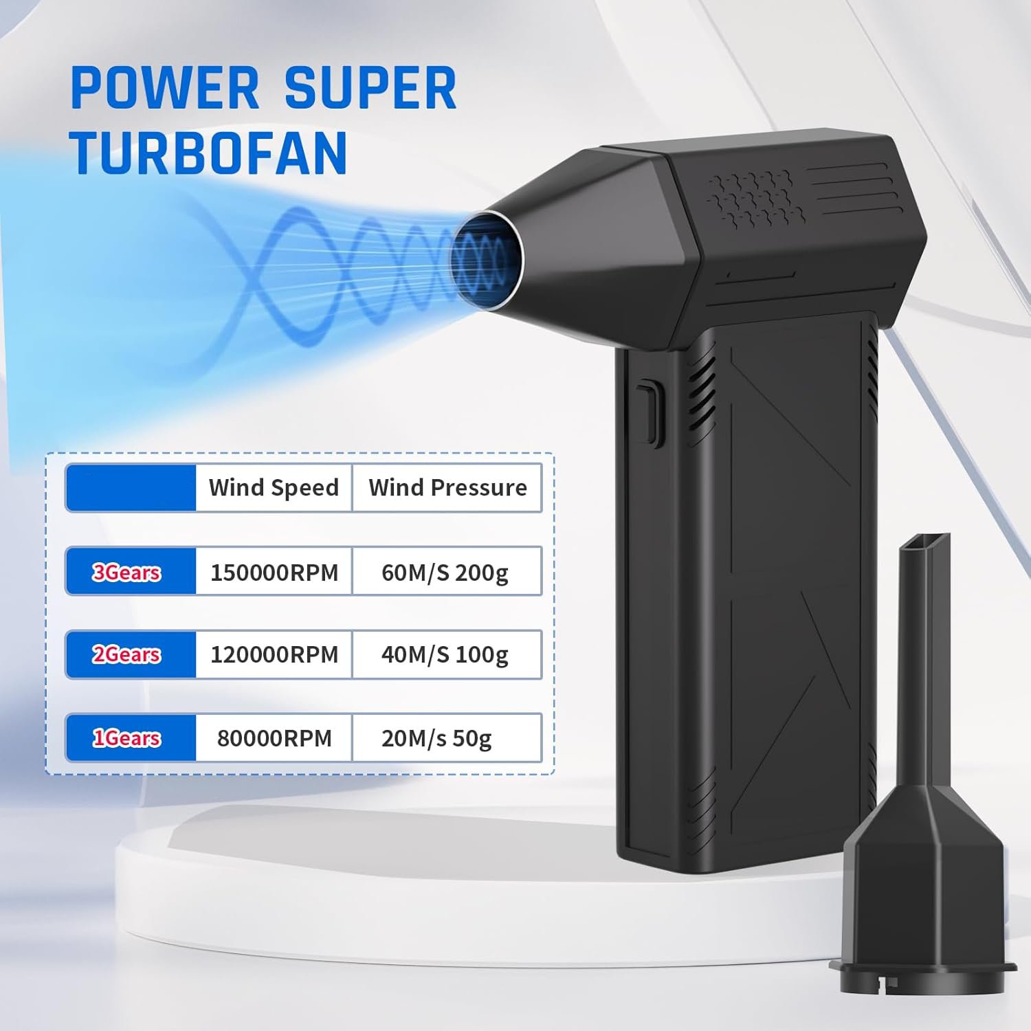 F.EASY.D Mini Air Cannon 130000rpm Portable Hand Held Mini Fan Jet Fan Turbo air Blower Charging Brushless Coreless Motor
