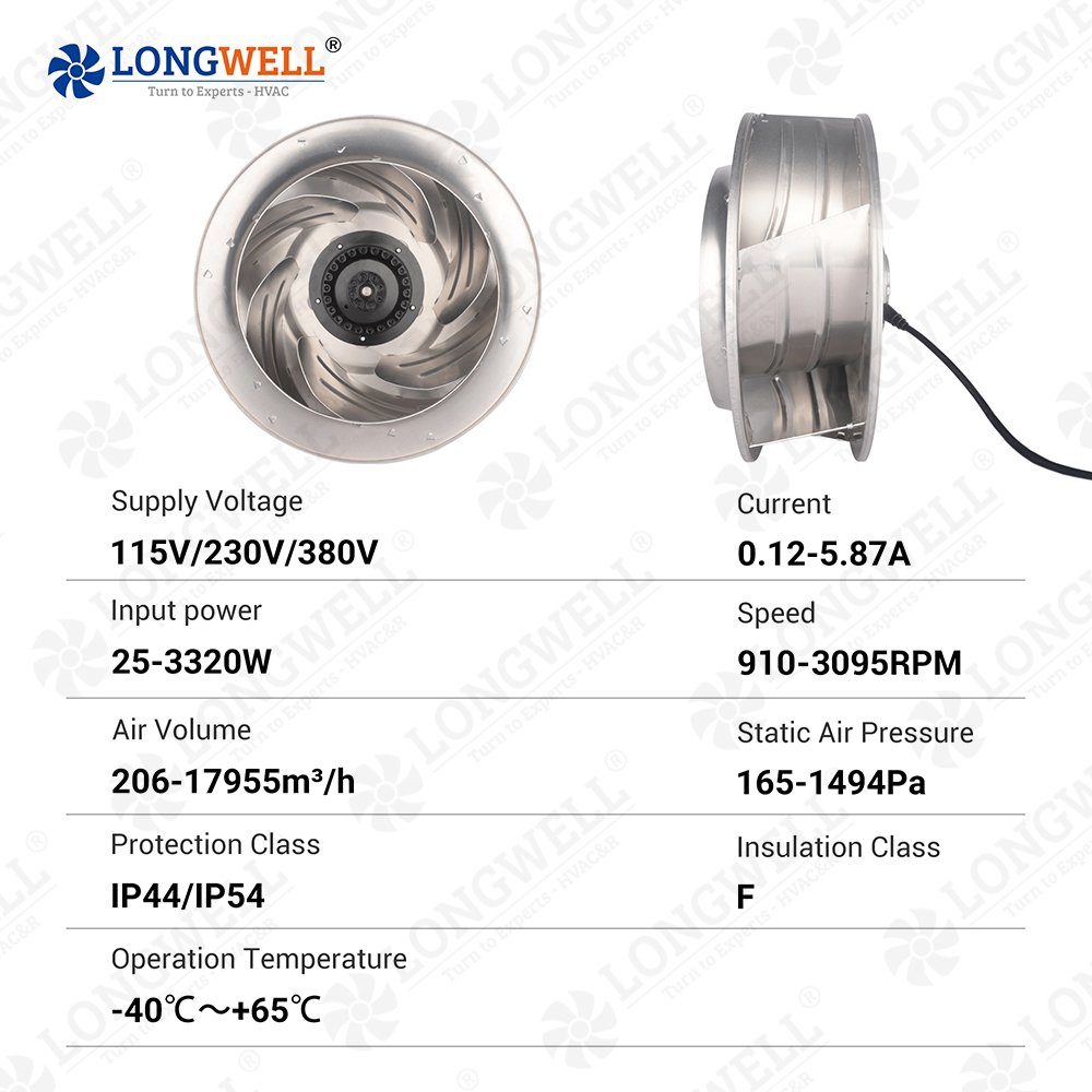 LONGWELL High Quality 355mm AC Backward Curved Radial Centrifugal Fans DC/EC External Rotor Motor Free Standing Mounting FFU