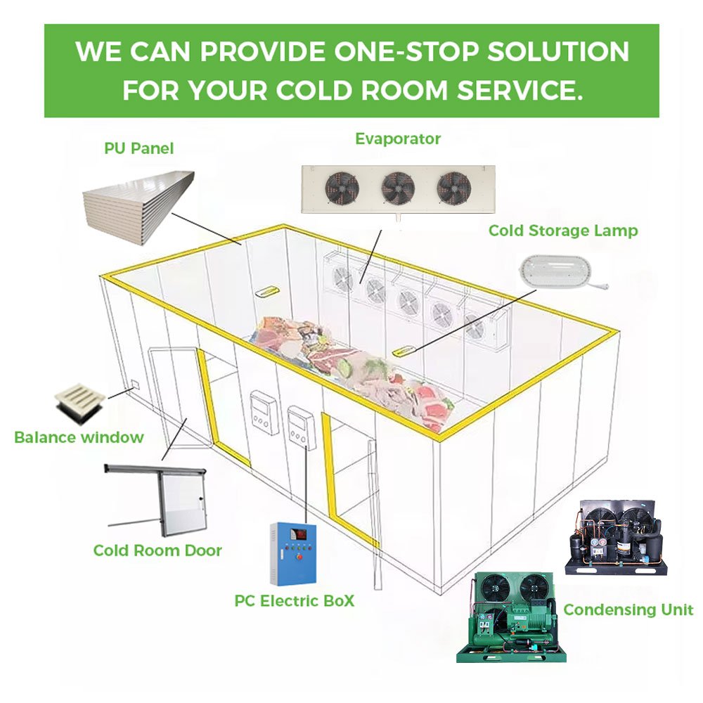 Box Type Air-cooled Condensing Unit with Compressor 5hp for Supermarkets Cold Storage Room
