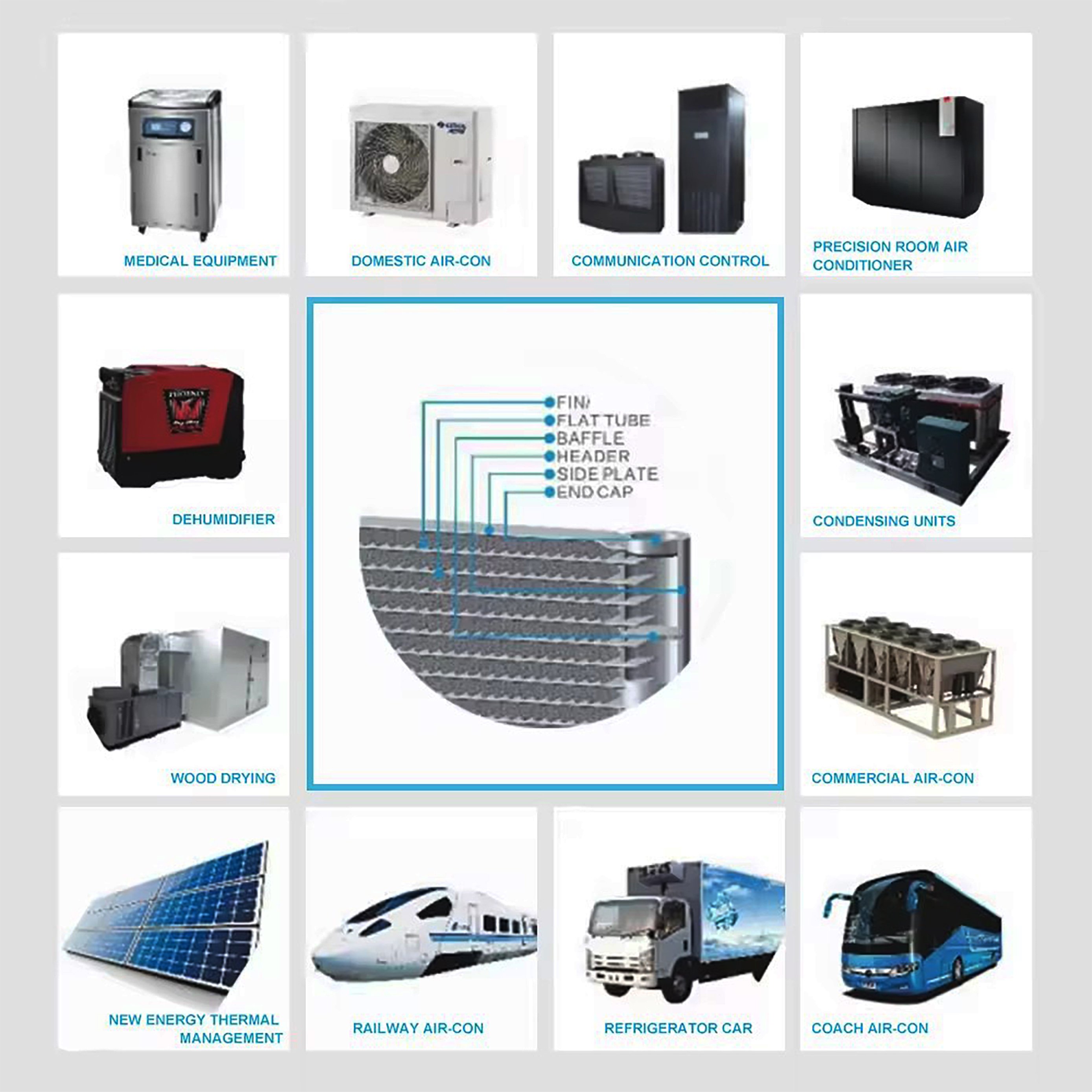 24.5MM Thickness Customized Aluminum Microchannel Flow Condenser Coils Refrigerator Heat Exchanger Showcase Freezer