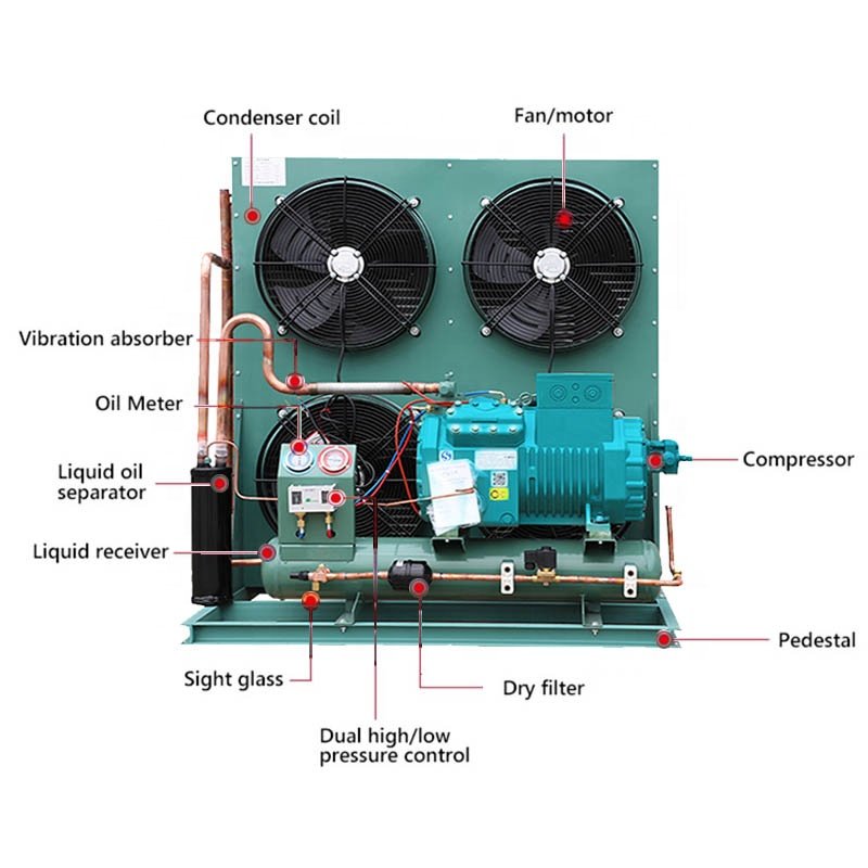 Open Type Refrigerating Compressor Unit Compressor Unit Freezer Unit air Cooled Condenser Heat Exchange