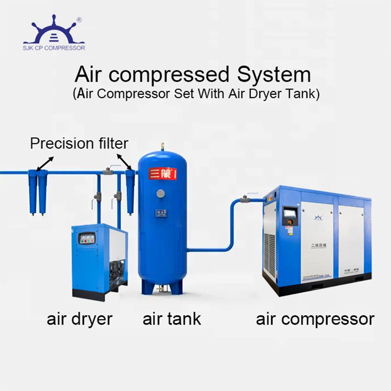 40CFM 15HP Industrial Rotary Screw Air Compressor 230V 116PSI Automation Touch Screen Air Compressor