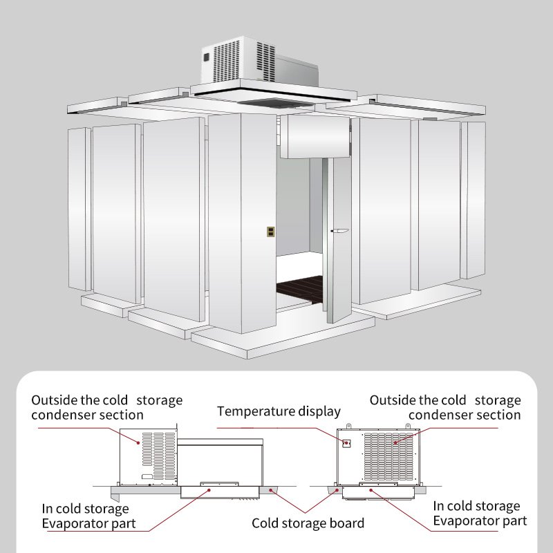 Small Refrigeration Units Sale Monoblock Refrigeration and Condensing Unit Systems