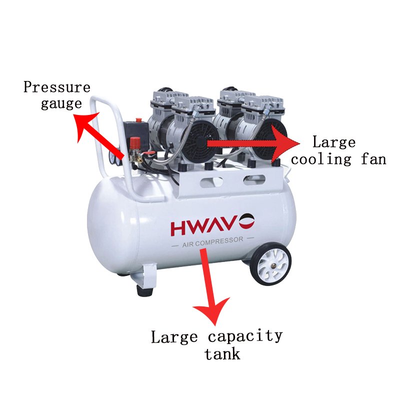 Customize High Quality 1.1kw 50L 200L/MIN 240v 8bar 1.5hp Piston Small Electric Silent Oil Free Air Compressor