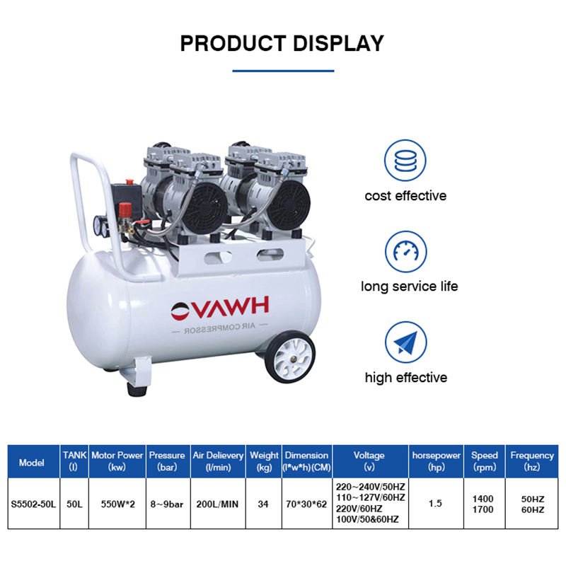 Customize High Quality 1.1kw 50L 200L/MIN 240v 8bar 1.5hp Piston Small Electric Silent Oil Free Air Compressor