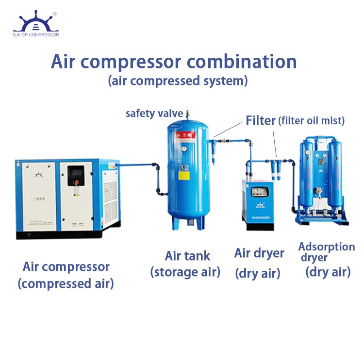 7.5kw10hp 1.1m3/min 8bar 13bar 16bar Customizable 220V 380V415V Three-phase Voltage Screw Power Frequency air Compressor