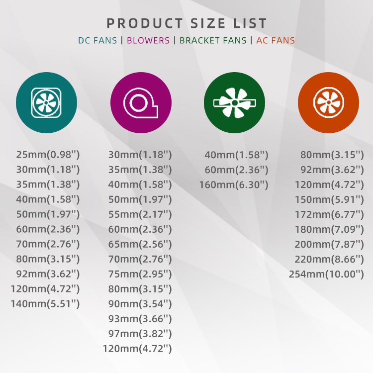 Wholesale Factory RD PWM Function 9020 83x21.5mm 5V 12V 24V Ball or Hydraulic Bearing Galvanized Steel DC Air Blower Fan