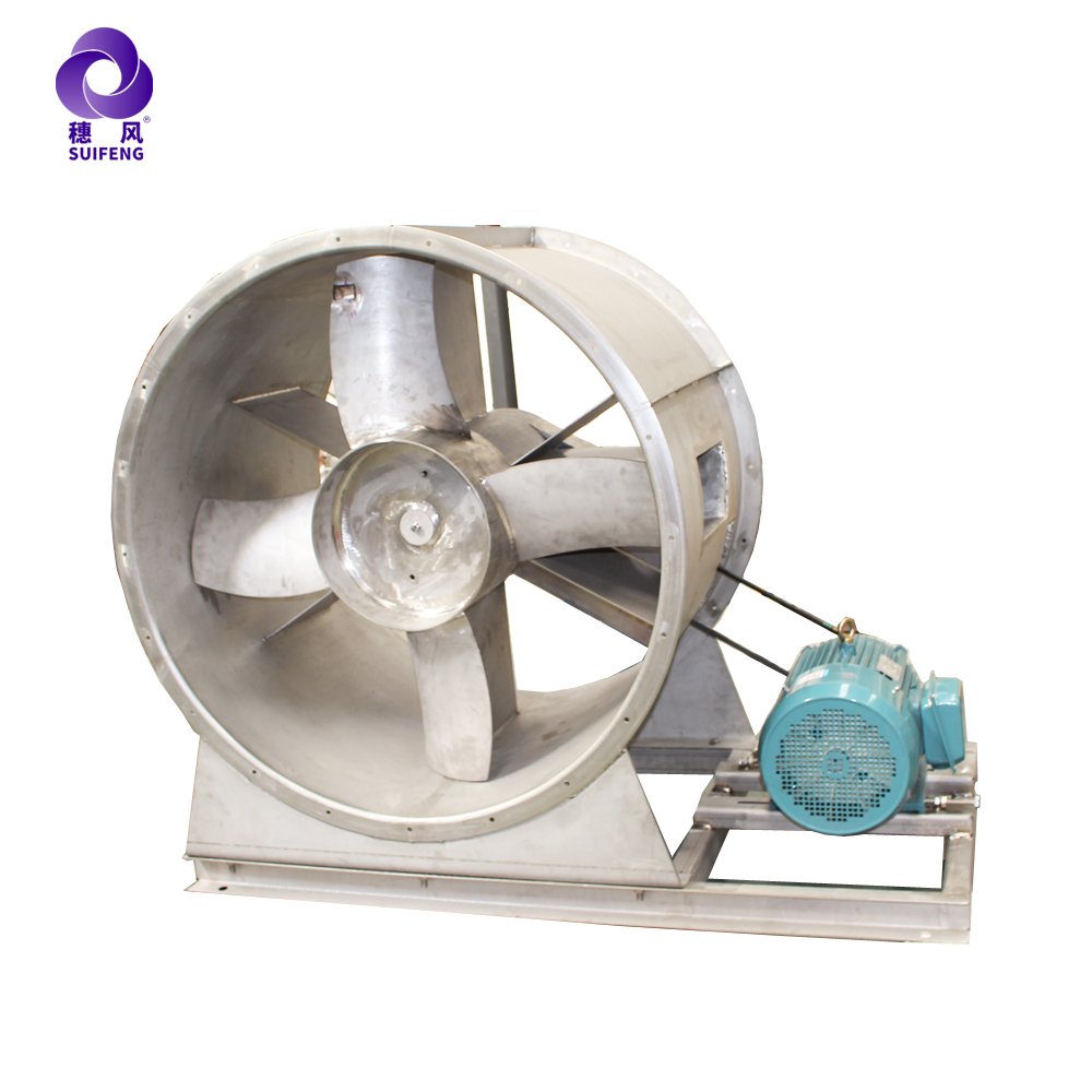 220V/380V Axial Industrial Blower Fans Factory Price Strong Air Metal AC AXAIL FAN