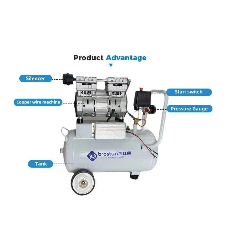 Factory Air Pump Compressor 8Bar 220V 0.75KW 1HP Piston Pump Head Dentist Dental Oil Free Air Compressor