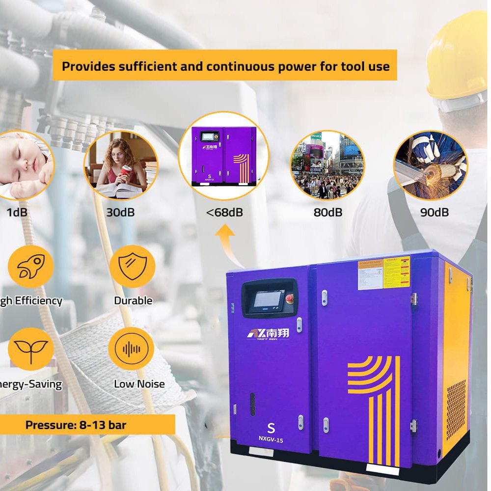 Best Electric Silent Compressor With Ghh Air End 7.5kw 11kw 15kw 18kw 20kw 22kw Screw Air Compressor 7bar-13bar With Ce