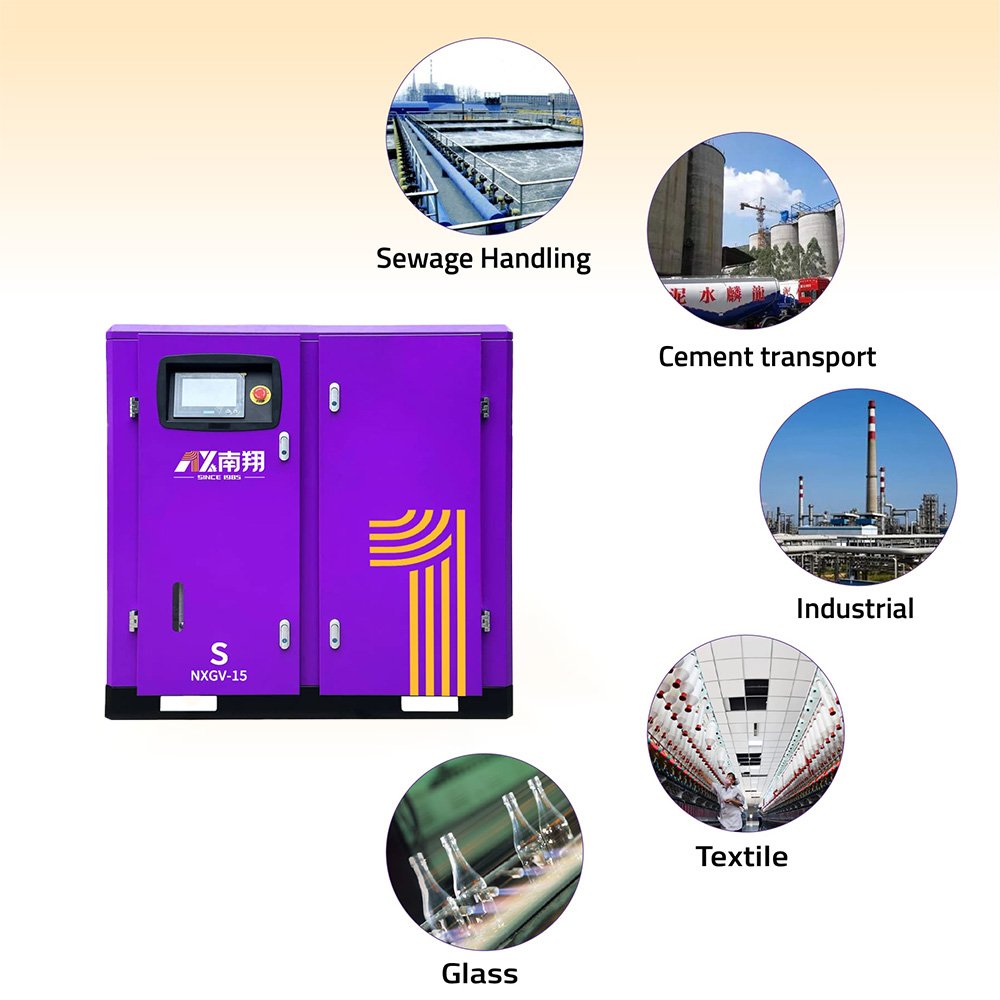 Best Electric Silent Compressor With Ghh Air End 7.5kw 11kw 15kw 18kw 20kw 22kw Screw Air Compressor 7bar-13bar With Ce
