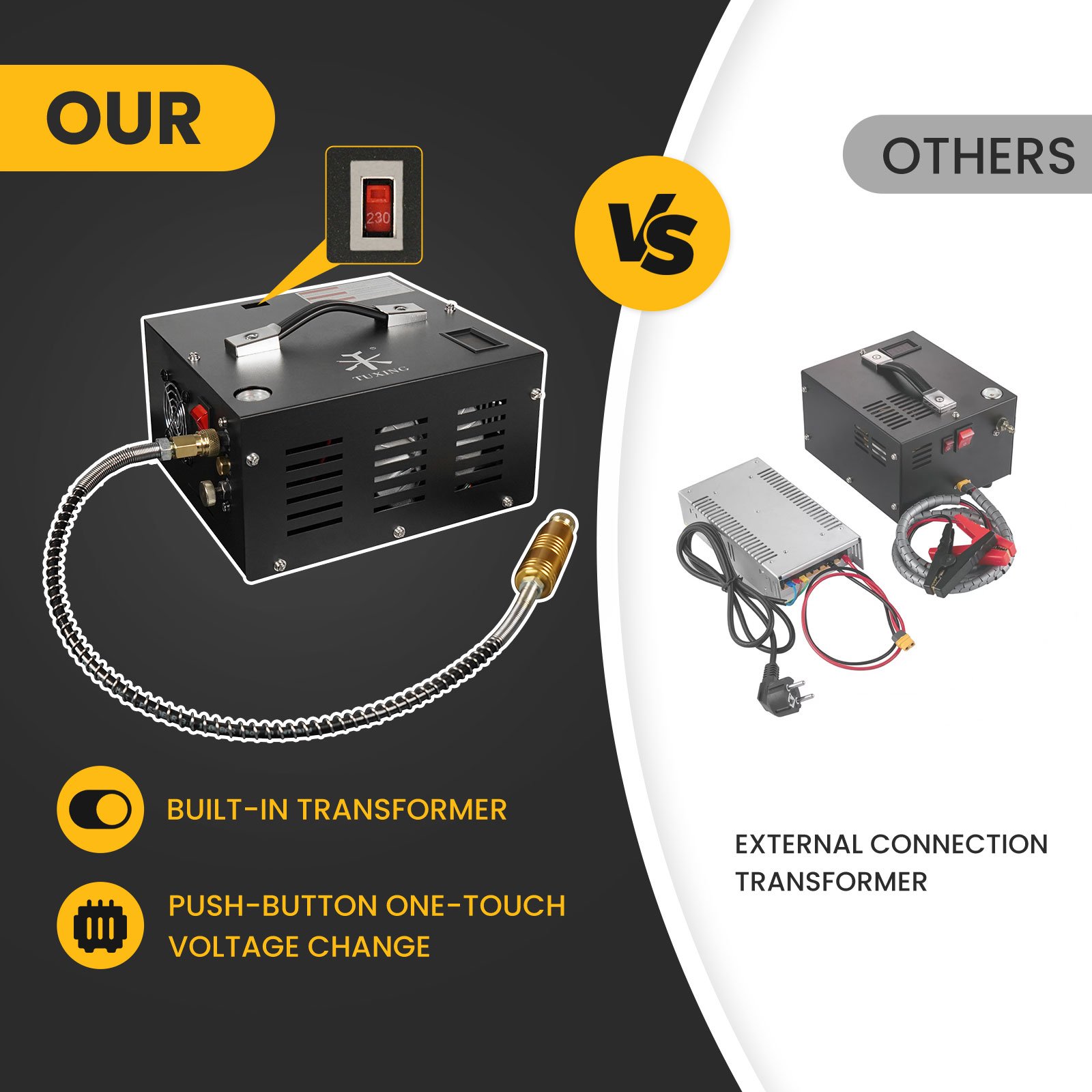 TUXING New Design Custom-Made Built-in Battery Converter 4500psi 300bar 30mpa 220V 12V DC Household Paintball Pcp Air Compressor
