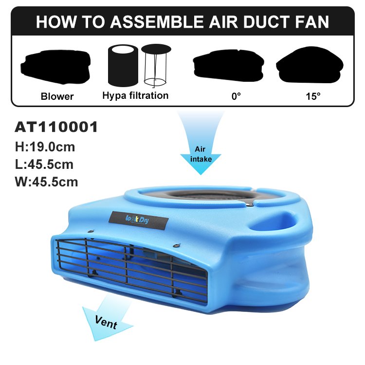 LOOK DRY Flat Pancake Carpet Floor Dryer Blower Fan air Mover with Filter for Water Damage restoration and Cleaning