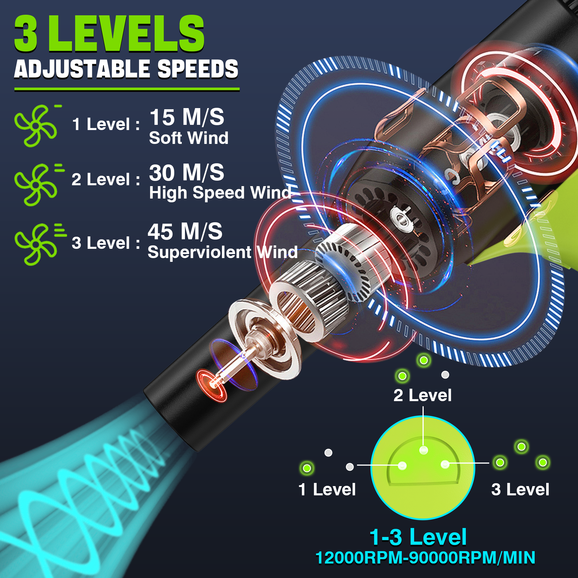 Professional 18V Cordless Blower for Ryobi,Heavy-Duty 18V Cordless Blower,2025 New 18V Cordless Blower for Ryobi Battery