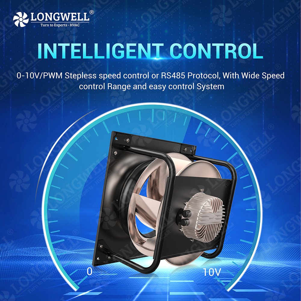 LONGWELL Wholesale 220mm 115v 220v EC Plug Fans Centrifugal Blower Fan EC Backward Centrifugal Fan High Pressure
