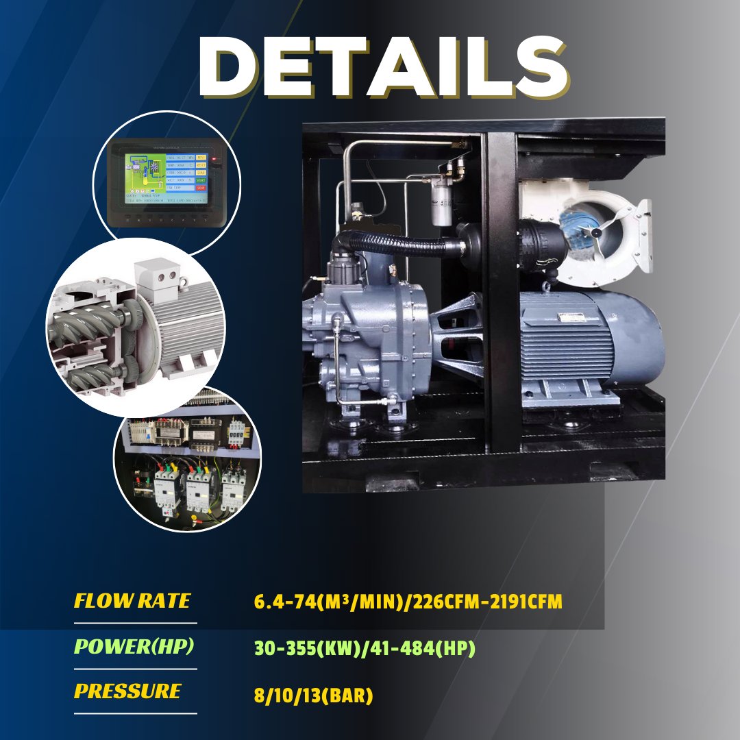 SLR-55S 55kw 75hp China Professional Manufacture Real High Quality Two Stage Low Consumption Screw Air Compressor