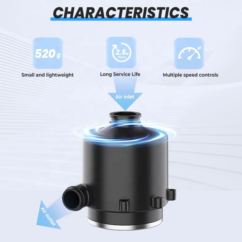 Best Price Noiseless 12V/24V Brushless DC Blower Fan Used in Medical Field/Anti-decubitus Mattress