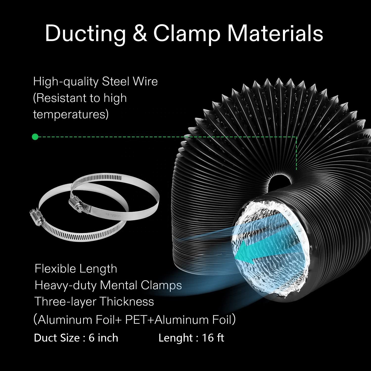6 Inch 402CFM Ec Duct Ventil Fan With Knob Speed Controller Exhaust Blower and Carbon Filter Ducting Pipe for Grow Room