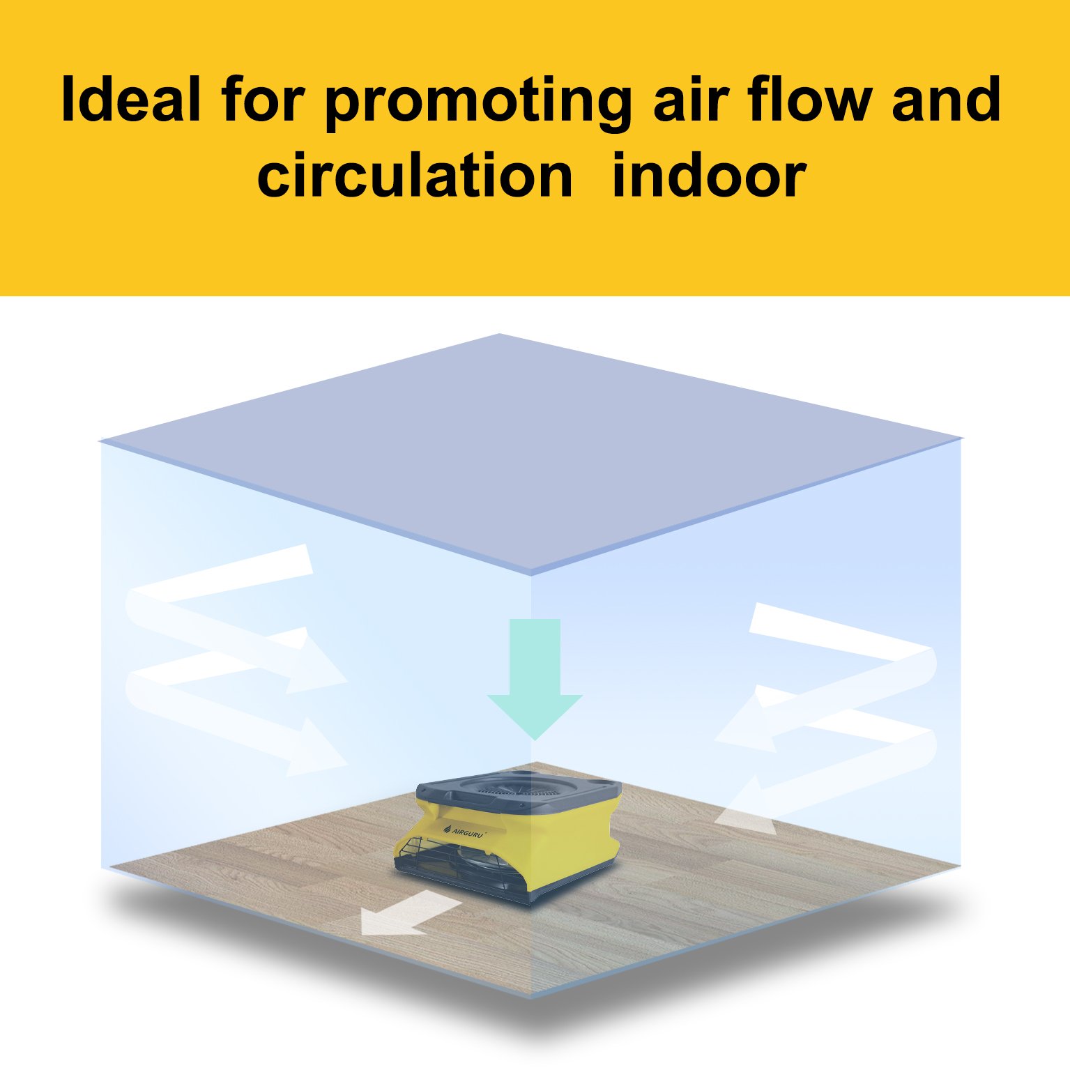 Popular Stackable High Velocity 1100CFM Lightweight Comapct Commercial Low Profile Air Mover for Water Damage Restoration