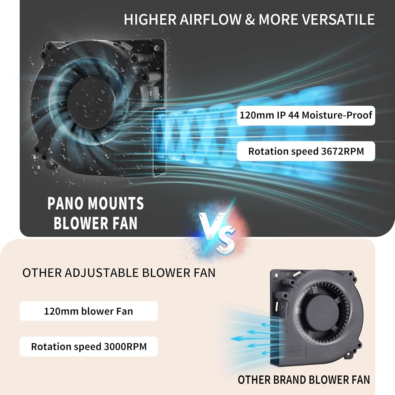 Ailand 7530 DC Blower Fan 75x75x30mm Brushless Turbo Jet Motor 12V 24V Axial Flow Fans Free Standing Customized Support-OEM ODM