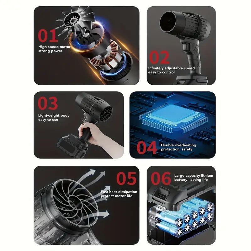 Handheld Wireless Lithium Electric Wind Fan Dust Industrial Hair Dryer, High Power Strong Turbine Dry Car Wash Dust