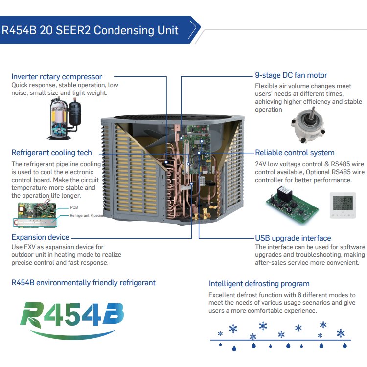 R454B 20 Seer 2 60 HZ 2 TON 3 TON 24000 BTU 36000 BTU Ducted Heat Pump Air Handler Condenser