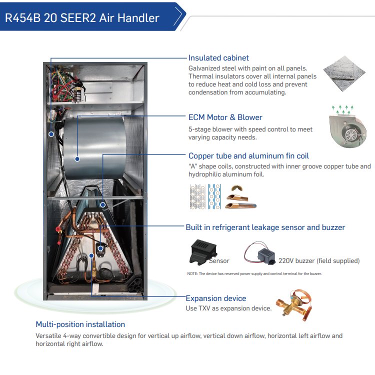 R454B 20 Seer 2 60 HZ 2 TON 3 TON 24000 BTU 36000 BTU Ducted Heat Pump Air Handler Condenser