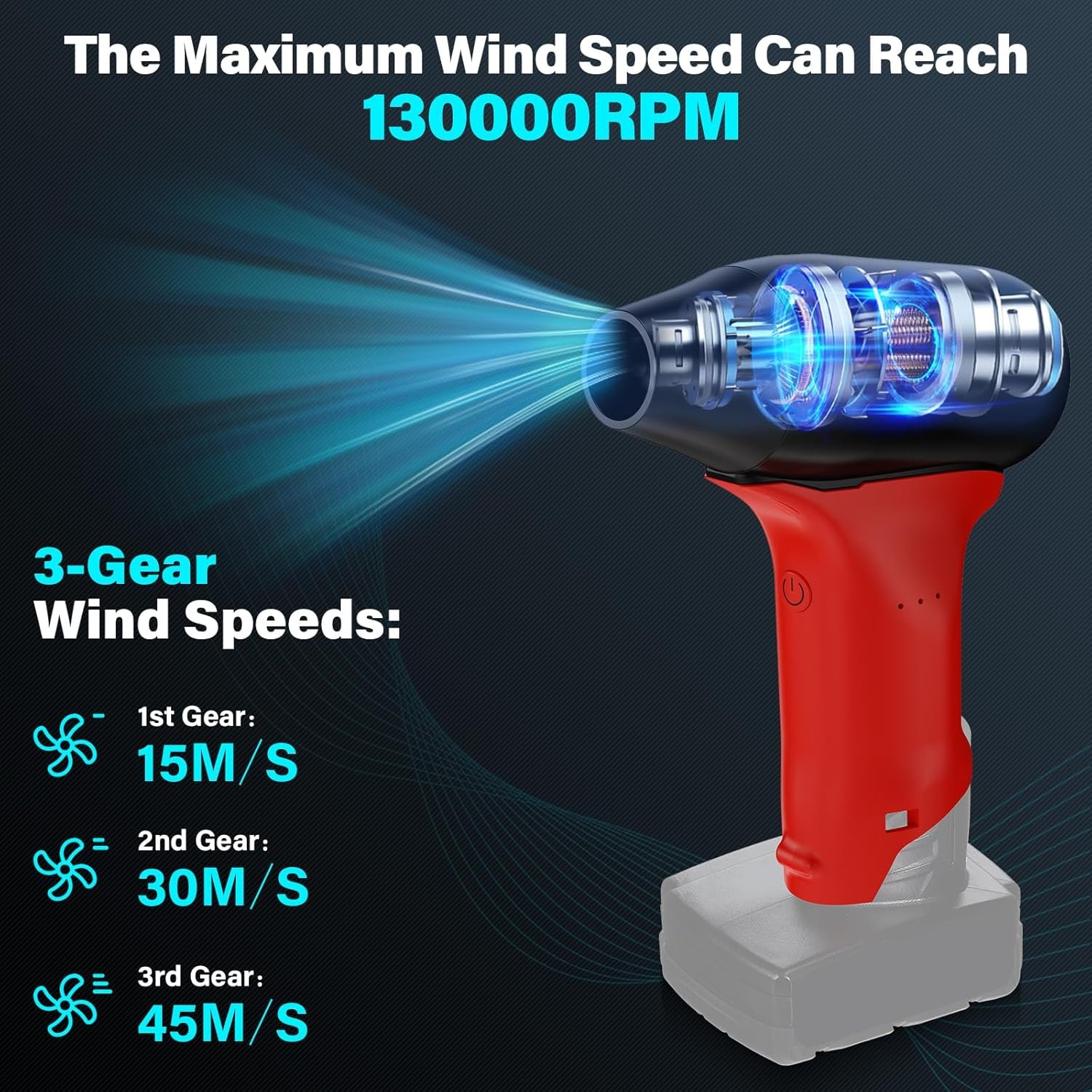 Mini Jet Dry Blower Fan for Milwaukee M12 12V Lithium Battery 3 Adjustable Wind Speeds Rechargeable Cordless Jet Fan Blower
