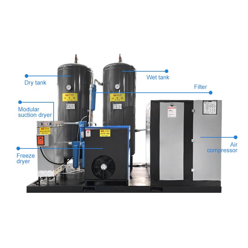 20Bar 5.2M3/Min 55Kw Skid Mounted Laser Cutting Screw Air Compressor With Inverter