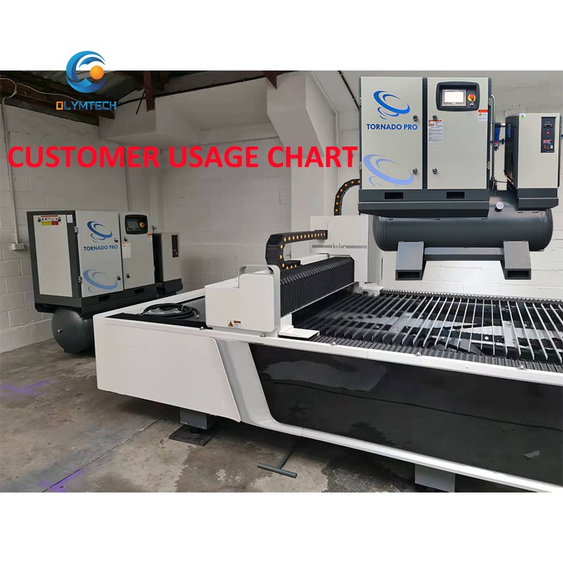 Commercial Air Compressor Easy Operation Air Compressor 15 Bar With Manufacturer Price Air Compressor 3Hp