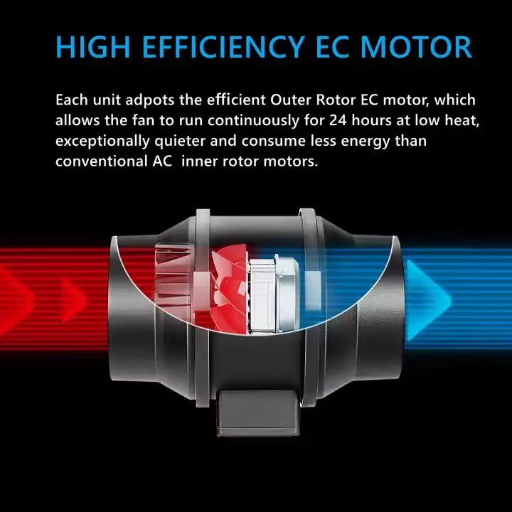 Fan Manufacturer Booster Ventilation Fans Inline Duct Fan for Grow Tents Hydroponics