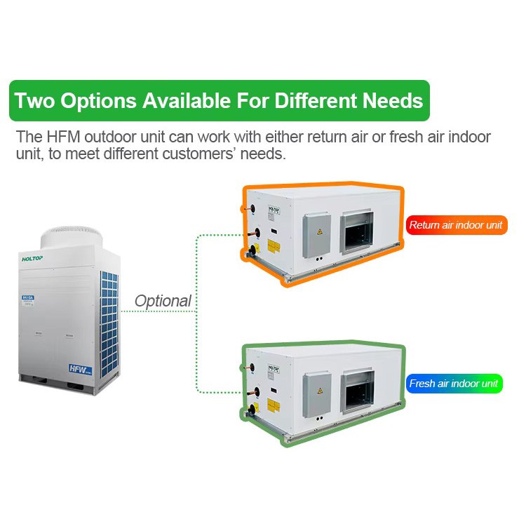 Fresh Ahu Supply Air Handling Unit Price Small Suspended Ahu Unit Condensing Unit for Ahu