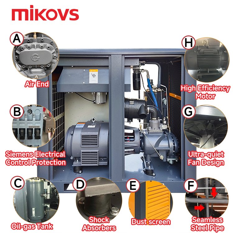 Industrial Single-Phase 220v 380v PM VSD Screw Air Compressor 7.5kw 11kw 15kw 22kw 30kw 37kw 55kw 75kw 90kw 110kw 132kw 160kw