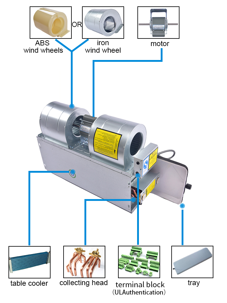 Commercial Industrial High-end Hvac air Conditioners Chilled Water Fan Coil Ceiling Concealed Ducted