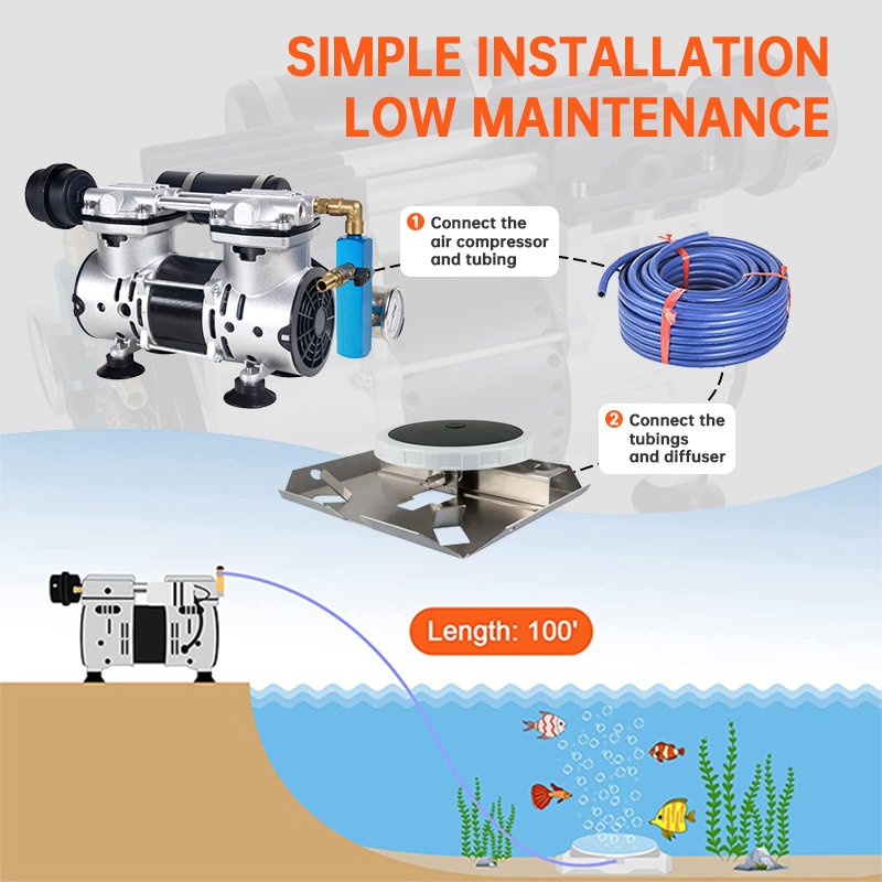 Piston Pond Aeration System Aerator Pump 1/2 HP 3.2CFM Oil Free air Compressor Lake Aeration System Compressor