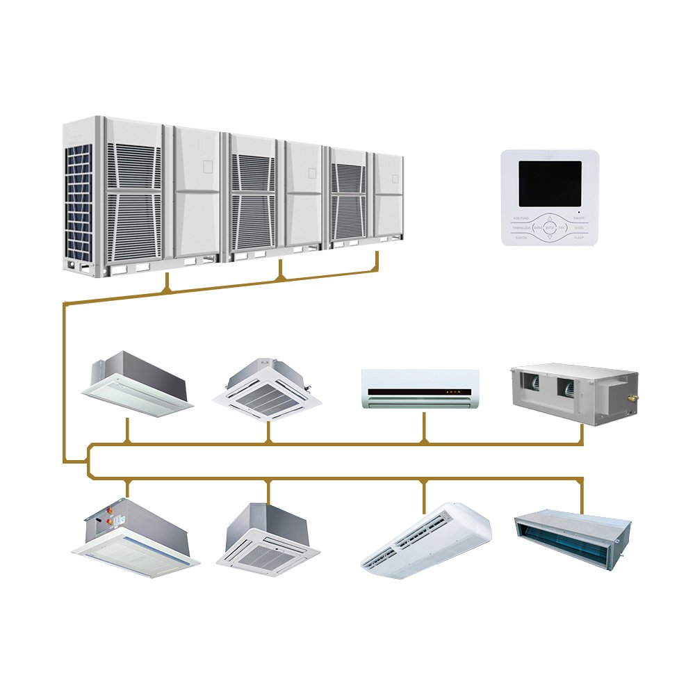 Four Way Cassette Inverter Ac 2 Ton Fan Coil Unit3+1 Row Chilled Water Fan Coils Aire Acondicionado 24000 Btu