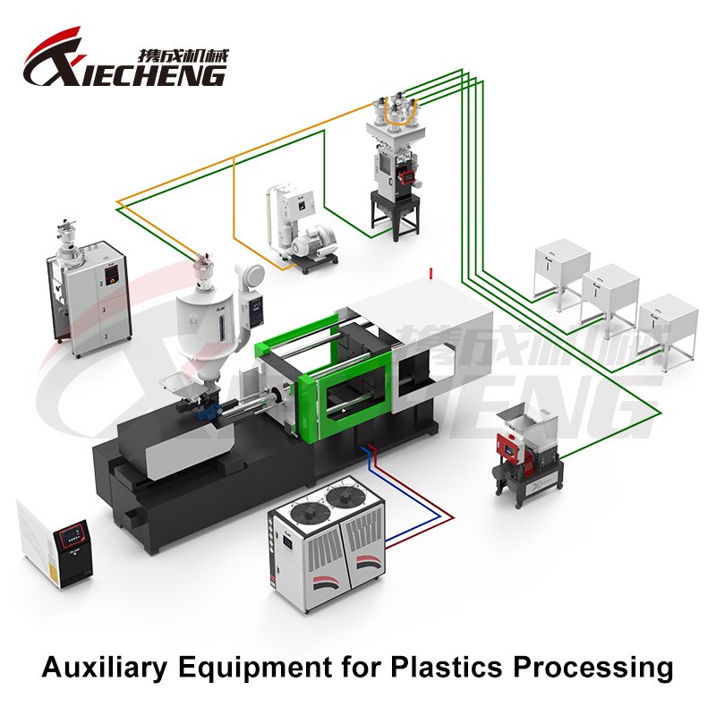 XIECHENG CE R410A/R407C Environmental Chiller 5HP/8HP/10HP/15HP/20HP Plastic Processing Industrial Air Cooled Water Chiller