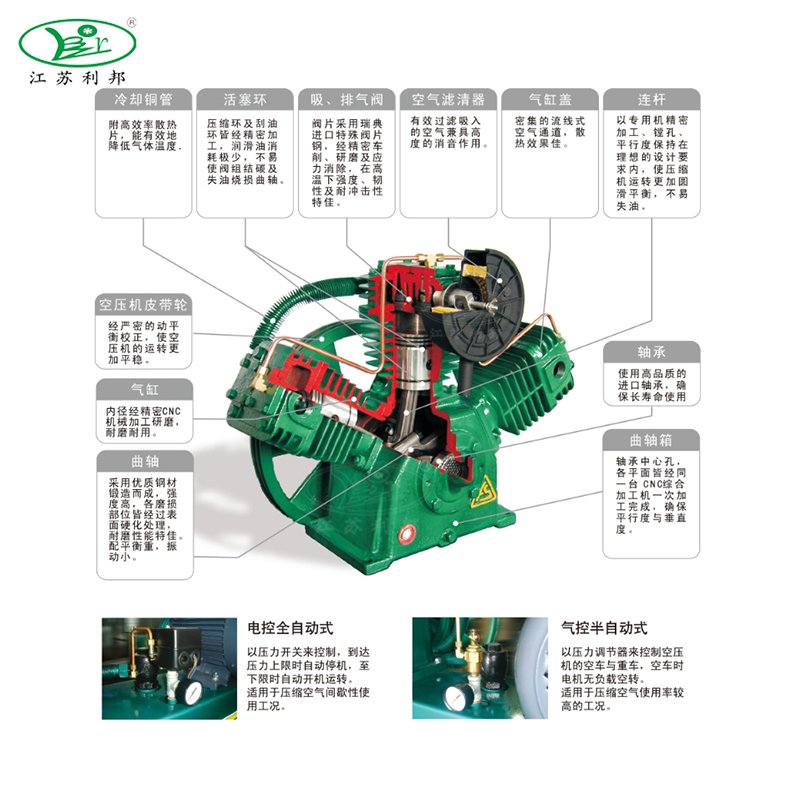 Libon 15Kw Direct Drive Industrial Screw Air Compressor High Cost-Effective Plc Motor Air Compressor