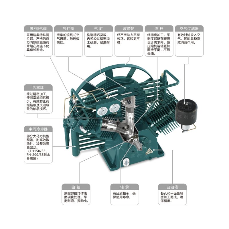 Libon 15Kw Direct Drive Industrial Screw Air Compressor High Cost-Effective Plc Motor Air Compressor