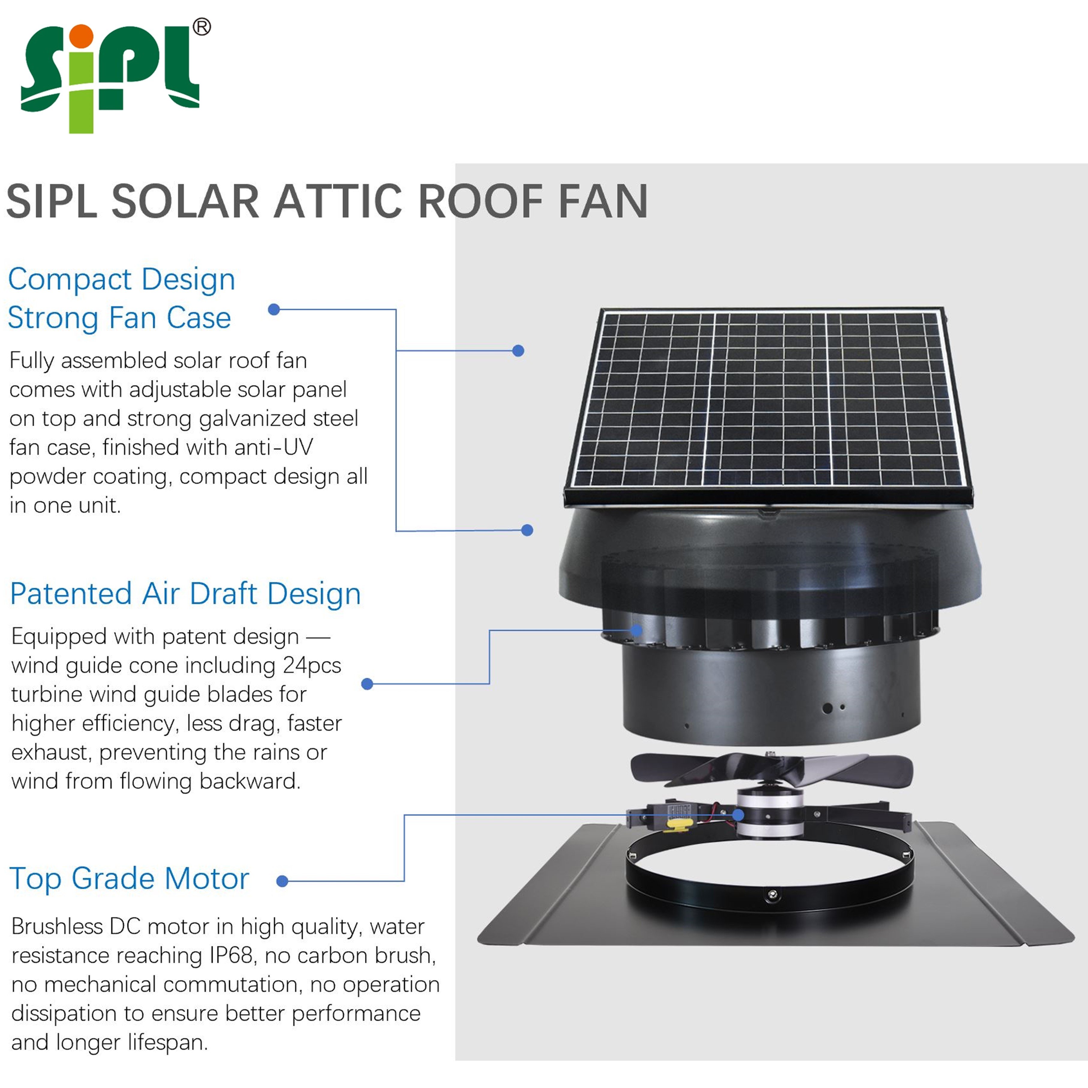 Eco Vent Tools 40W Poultry Chicken Farm Ceiling Air Blower Solar DC Powered Heat Extractor Roof Ventilation Cooler Exhaust Fans