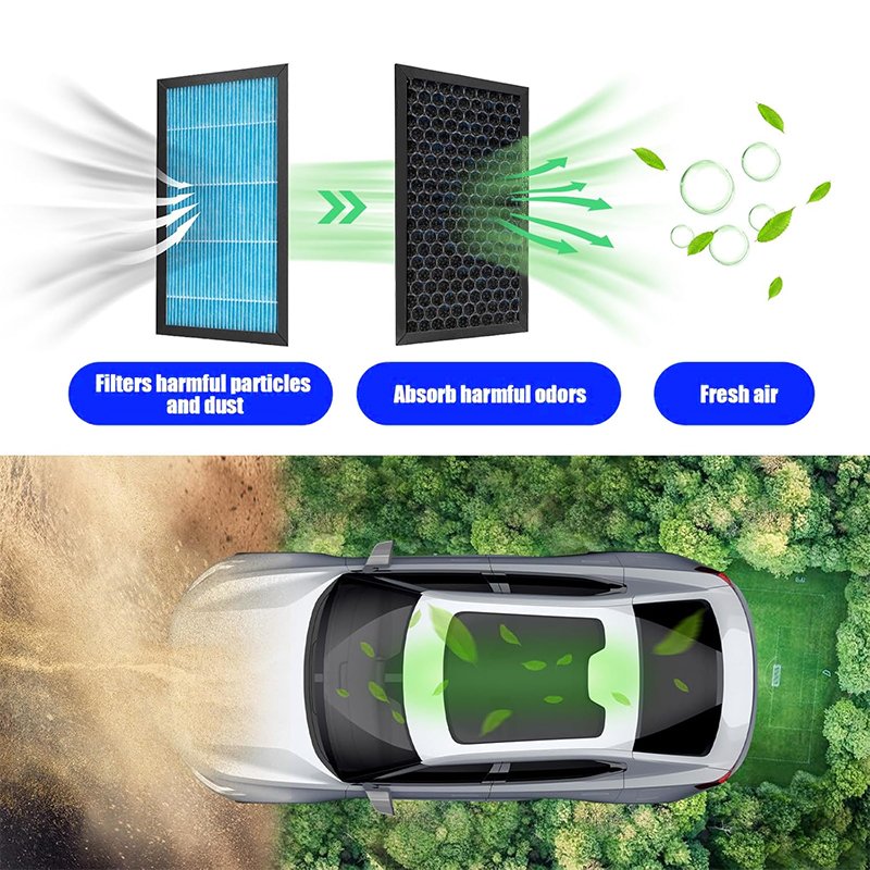 For Tesla Model 3 Air Filter and Tesla Model Y Air Conditional Replacement Cabin Air Replacement Filter