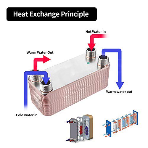 Air Conditioner Condenser New Liquid Brazed Air Cooled Heat Pump Brazed Plate Heat Exchanger