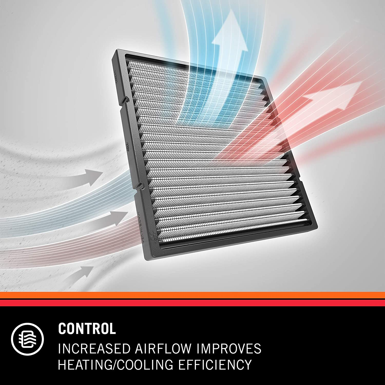 BEST Cabin air Filter Washable Cabin air Filter Replacement Is Specially Designed for RAM (1500, 2500, 3500) Model VF2065