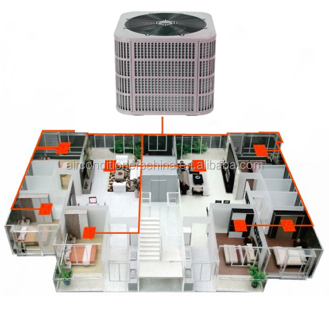 Midea Ducted Type air Conditioners and Heat Pumps