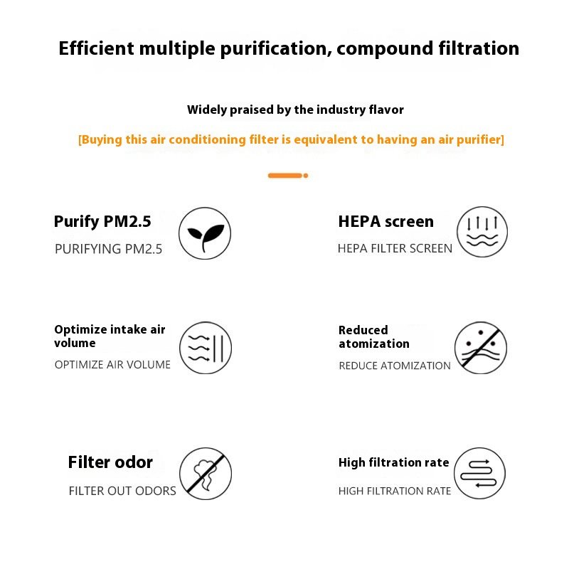 N95 Grade Activated Carbon Air Conditioning Filter for BYD Dolphin Aromatherapy Cabin Filters PM2.5 Car Air Filter